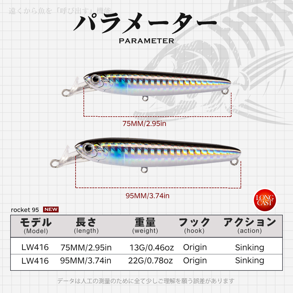 Hunthouse Rocket 75&95mm Fishi - Hunting Quotes のレビューと価格