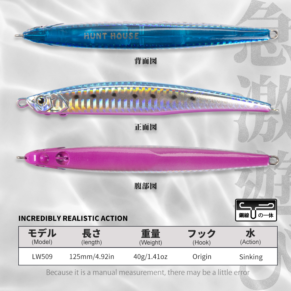 Hunthouse fishing Press heavy  - Hunting Quotes のレビューと価格