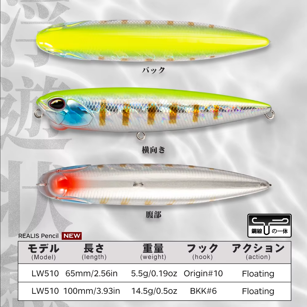 Hunthouse WTD Floating Pencil  - Hunting Quotes のレビューと価格
