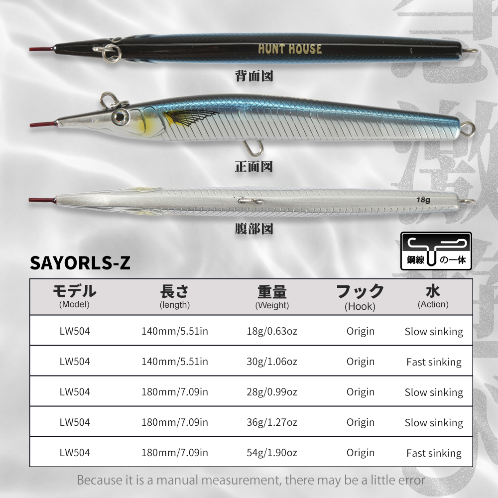 Hunthouse Needle Fish Fishing  - Hunting Quotes のレビューと価格