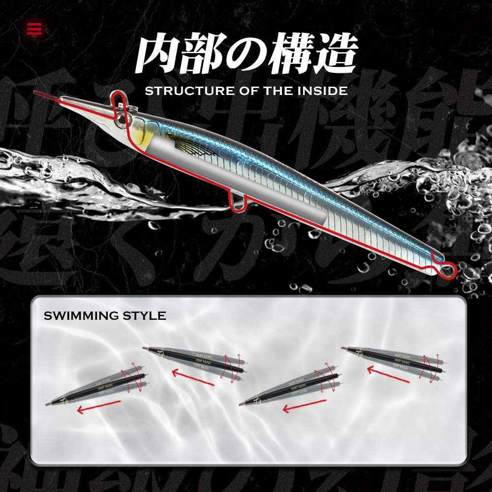 Hunthouse Needle Fish Fishing  - Hunting Quotes のレビューと価格
