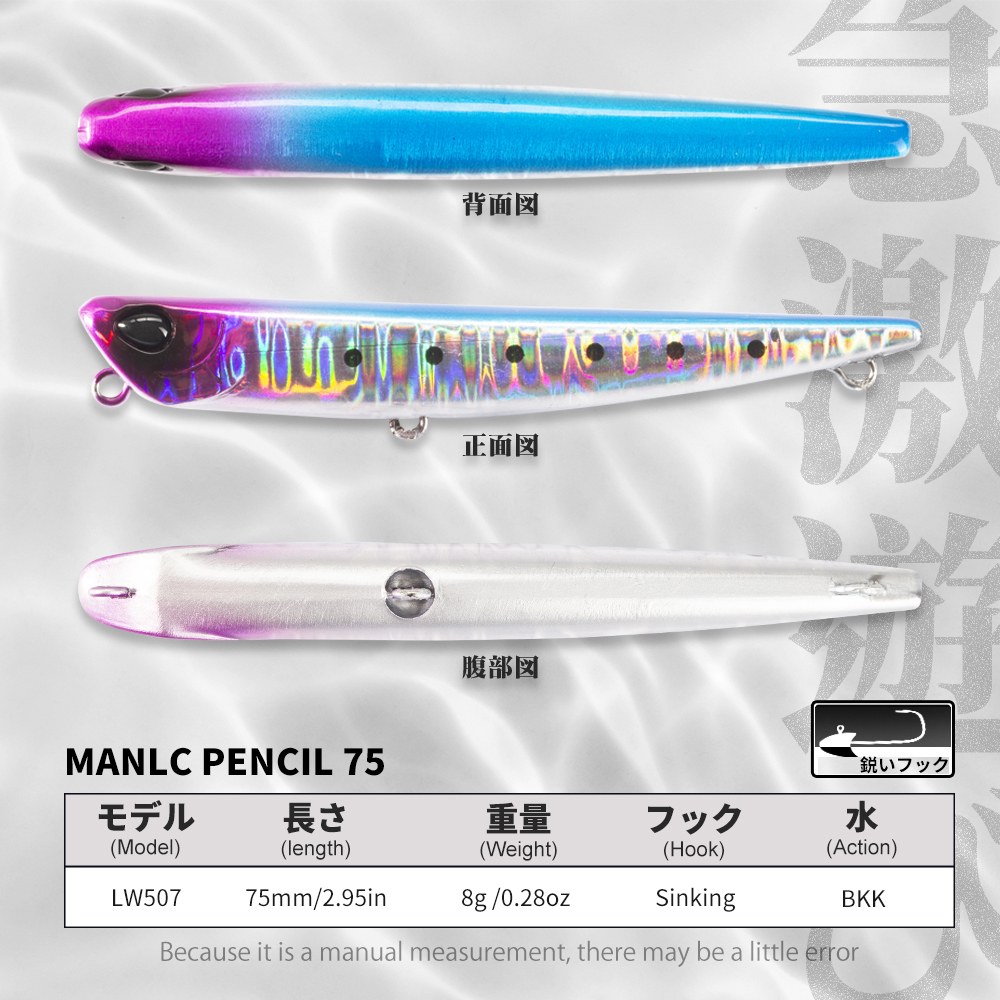 Hunthouse Bay RUF MANIC 75mm/8 - Hunting Quotes のレビューと価格