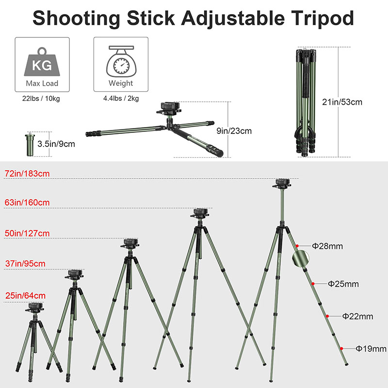 Manbily MA-284GL with U-3 Sadd - Outdoor Hunting Video Camera のレビューと価格