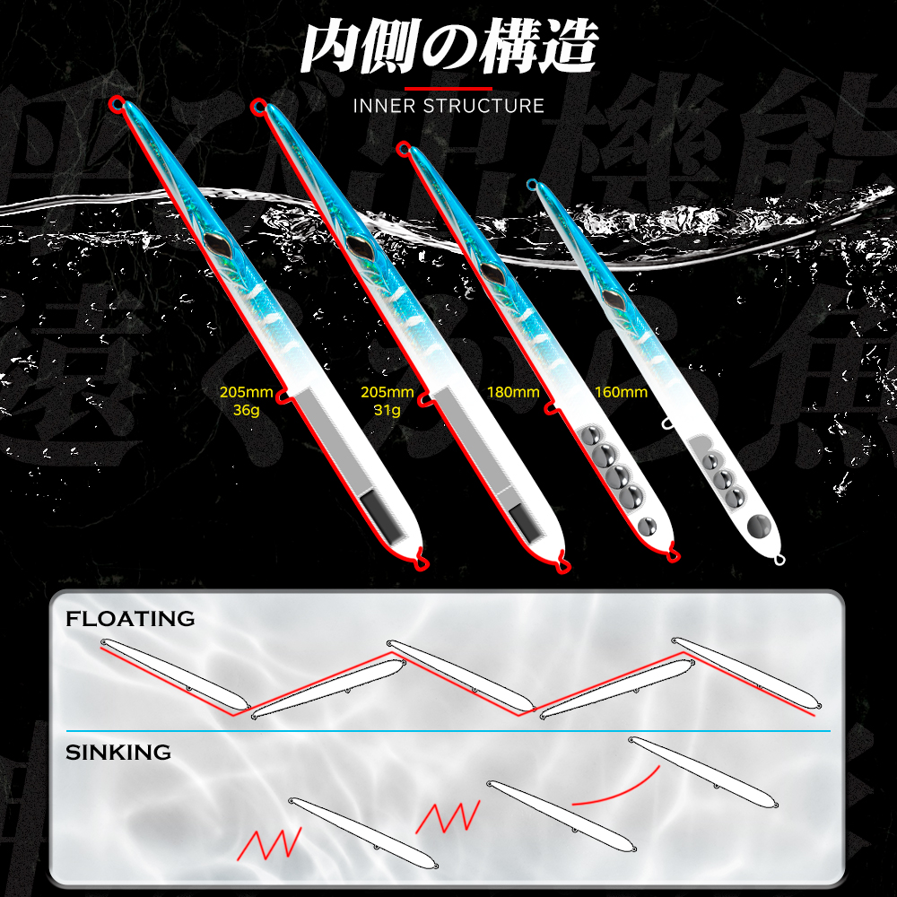 Hunthouse Stylo 210 Spinning L - Hunting Quotes のレビューと価格