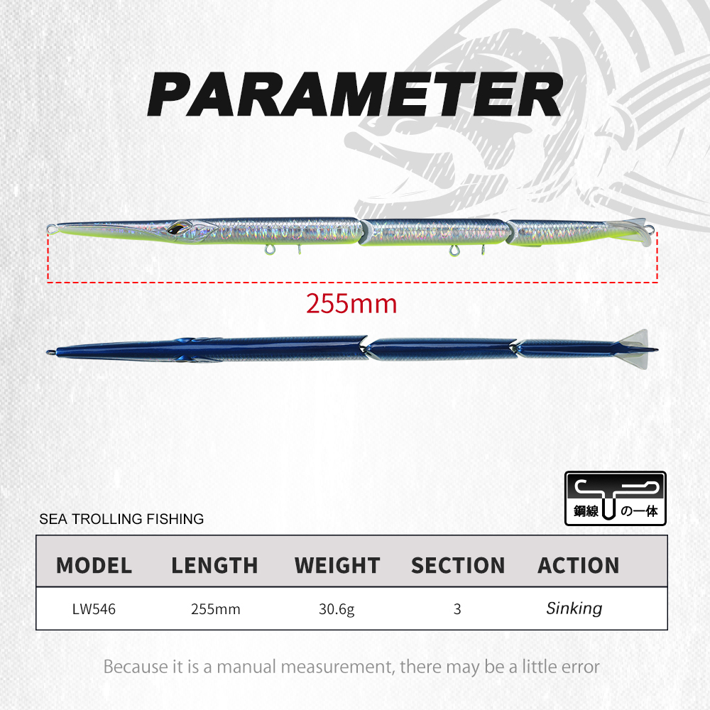 Hunthouse 3PCS Swimbait 255 Jo - Hunting Quotes のレビューと価格