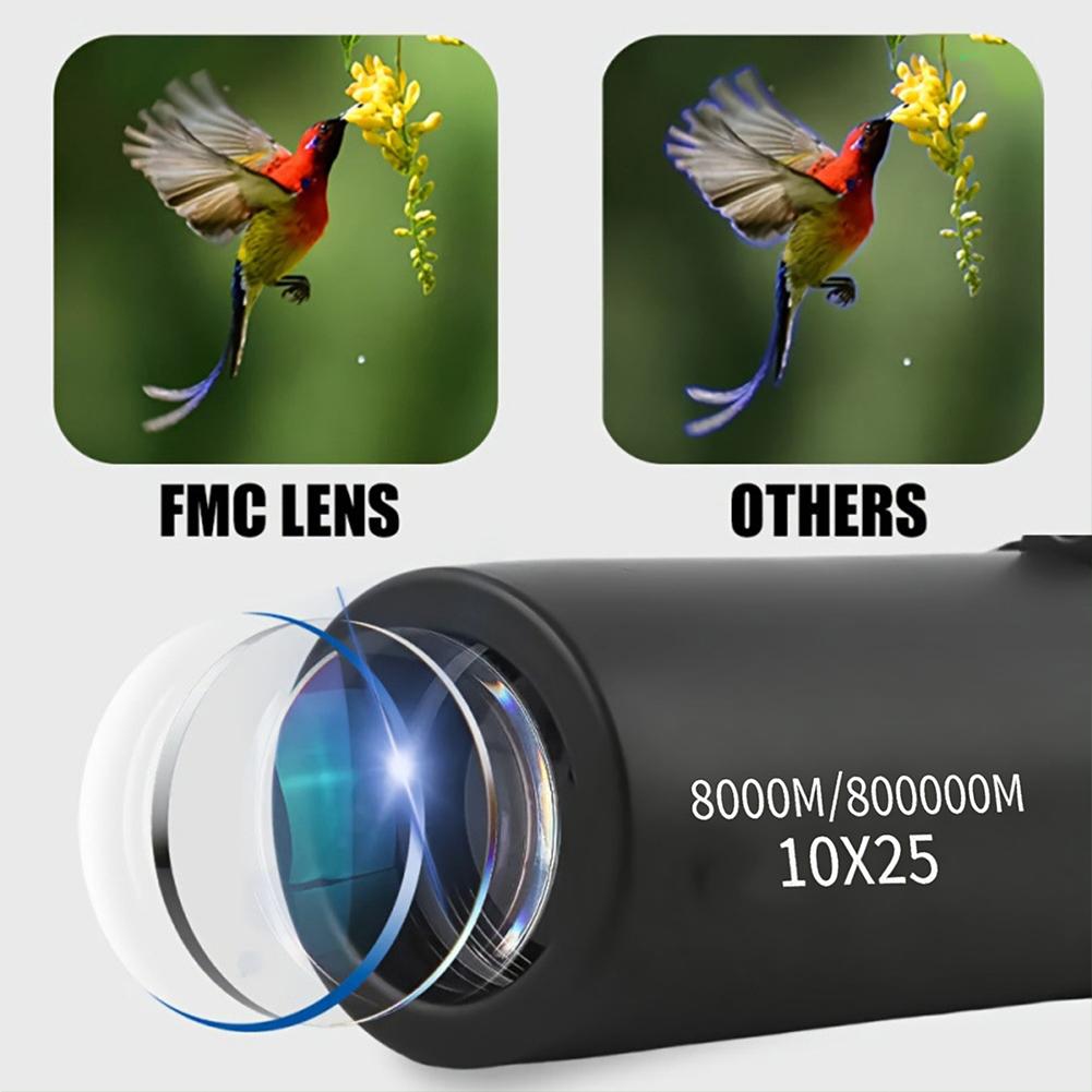 Portable High Power Monocular  - Monocular Night Vision のレビューと価格