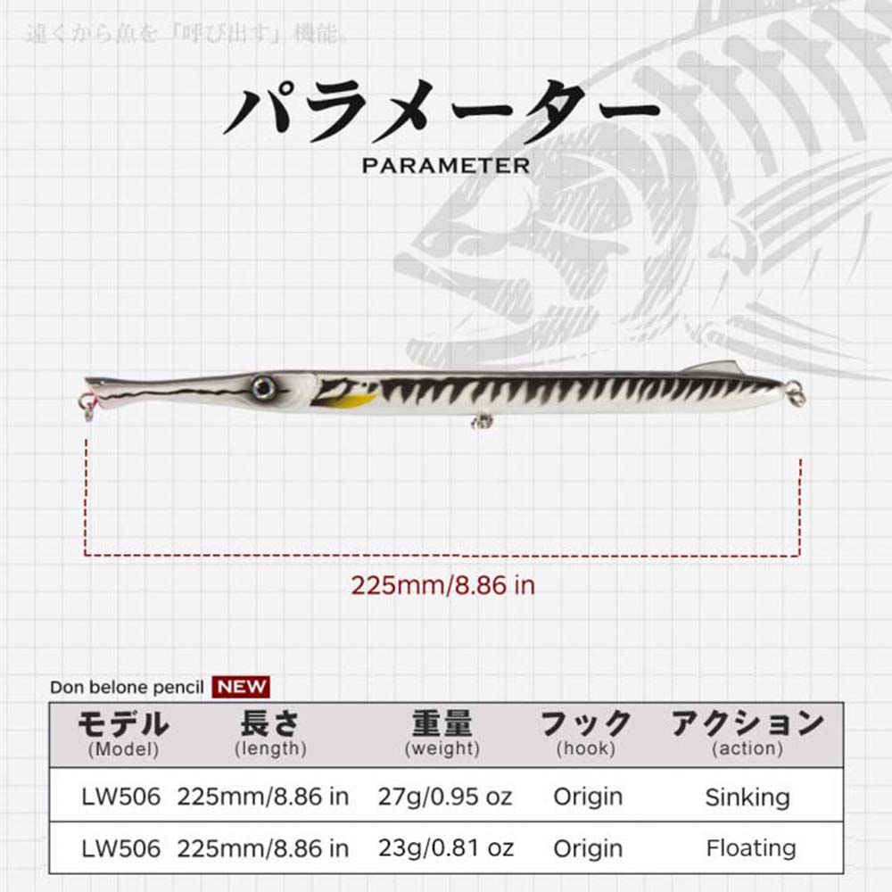 Hunthouse Pencil Fishing Lure  - Hunting Quotes のレビューと価格
