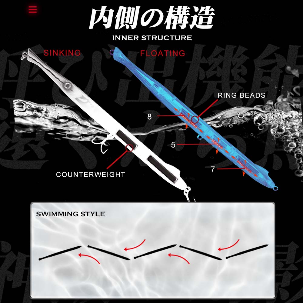 Hunthouse Pencil Fishing Lure  - Hunting Quotes のレビューと価格