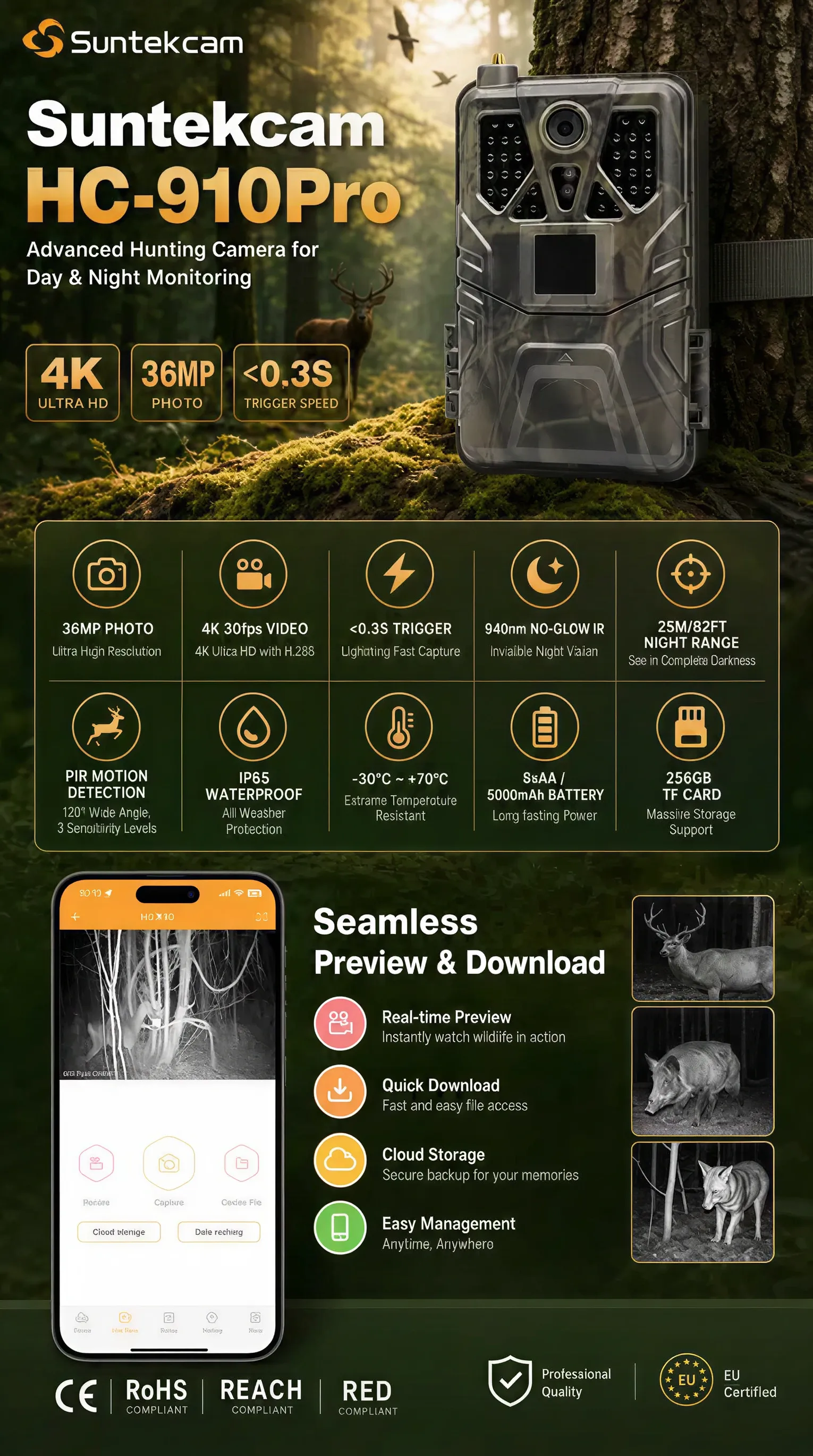 4K 30fps Trail Camera with APP - Outdoor Hunting Video Camera のレビューと価格